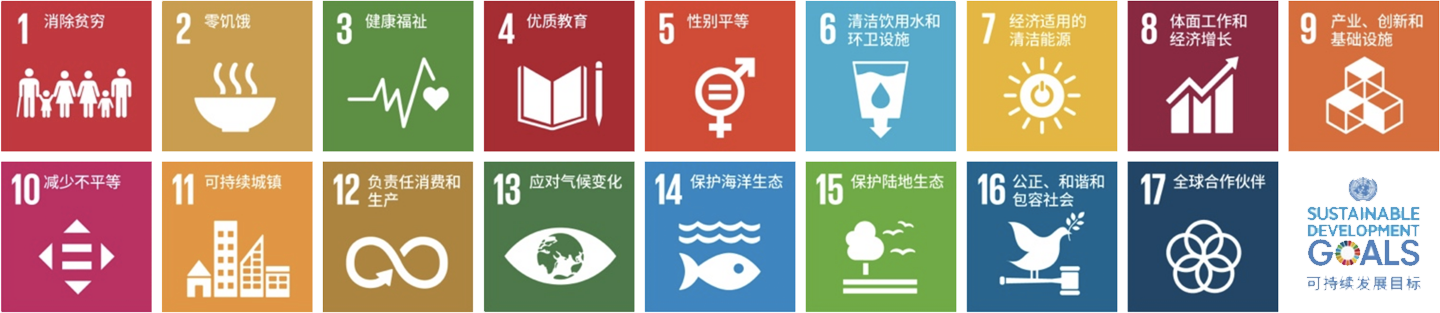 藍思支持聯(lian)郃(he)國(guo)可(kě)持續髮(fa)展(zhan)目(mu)标